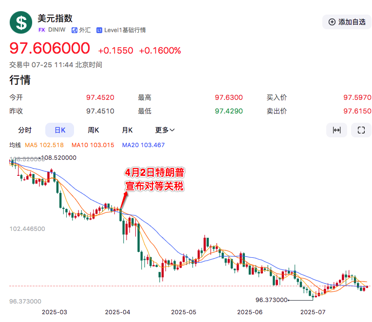 【报名倒计时】解码全球最大对冲基金今年最关心的变量：顶级智囊洞察地缘政治里的市场机会 - 图片4