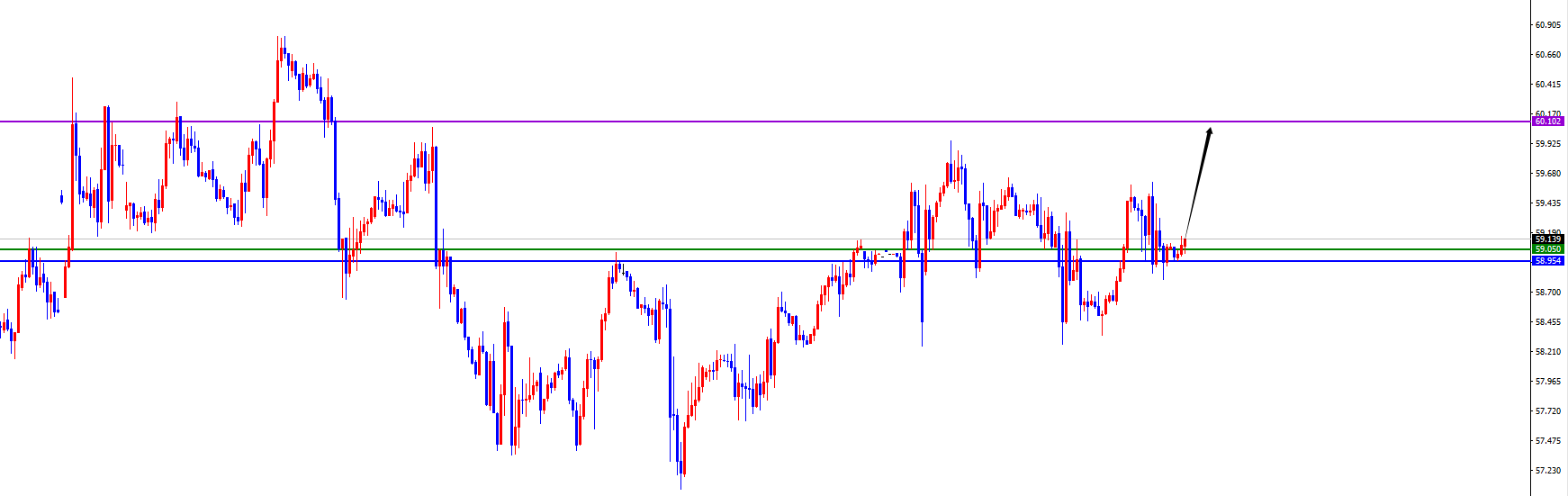 1764816504382522.png 原油.png